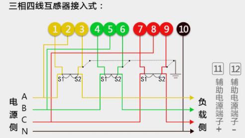 多功能電表接線圖