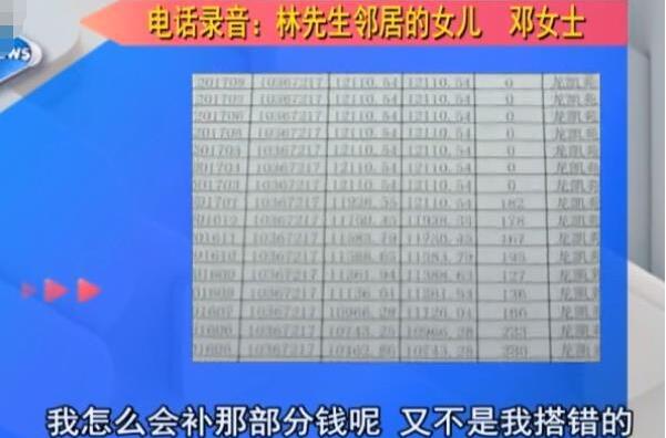 電表接錯5年 電費(fèi)多交5000多元 鄰居：你找供電局