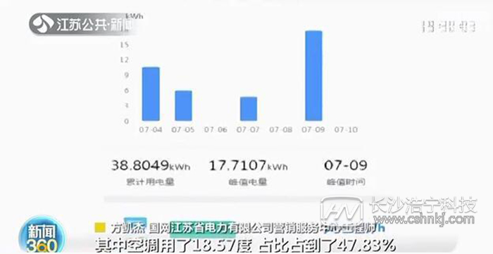 江蘇免費申領新型智能電表 電器用電量一目了然