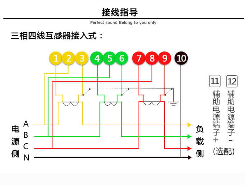 杭州海興DTZ208三相四線智能電能表